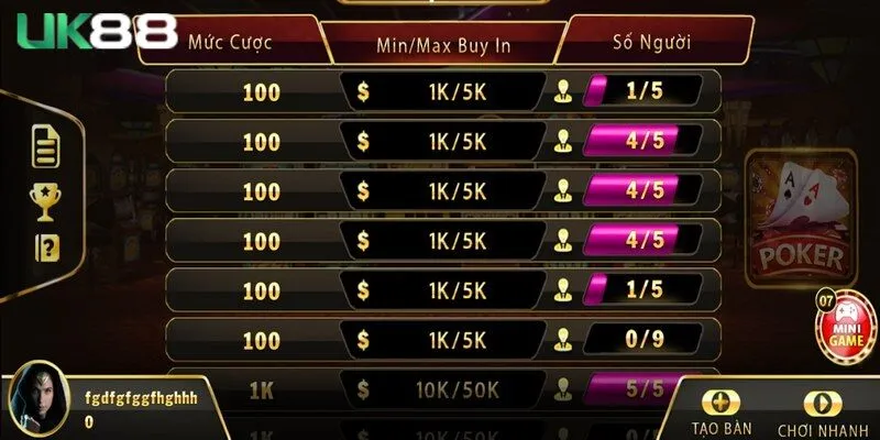 Luật chơi đơn giản với 5 vòng cược cơ bản