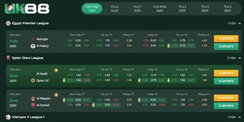 Thể thao UK88 là sân chơi giúp anh em chinh phục mọi bộ môn đình đám