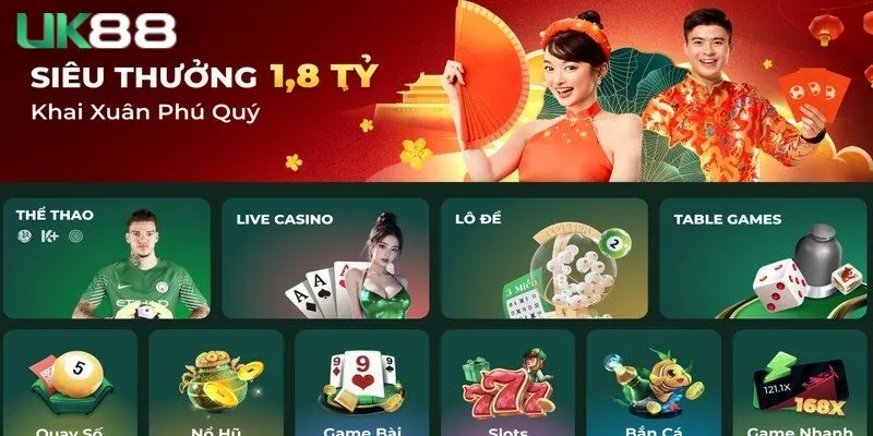 Thông tin đăng nhập tuyệt đối anh em không chia sẻ cho bất cứ ai